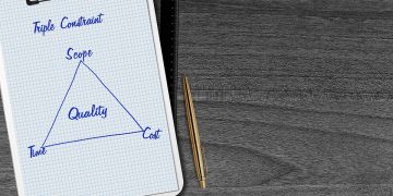 Mastering Your Money: The Ultimate Budgeting Guide for Financial Success